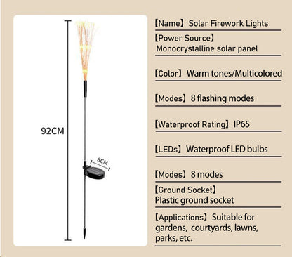 🚩8-Piece Flag Light Set – 4th of July Decorations with 8 Lighting Modes – 🎆Ideal for Independence Day Pathways, Gardens, and Yard Decor