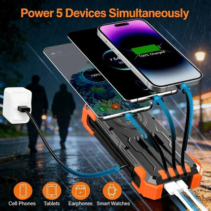 Solar Charger Power Bank ☀️🔋 Sun Power On-The-Go
