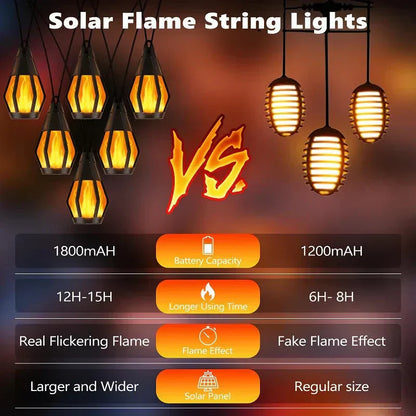 New IP65 Solar LED String Lights, flame-style, waterproof, for outdoor use, with sensor, for gardens, courtyards and camping, 360° beam angle